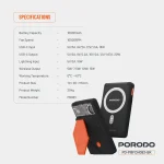 پاوربانک پرودو 10000mAh مگ‌سیف مدل PD-PBFCH083 - Image 3