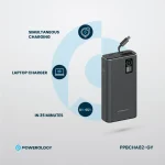 پاوربانک آلومینیومی Powerology مدل pp082 با ظرفیت 20000mAh - Image 3