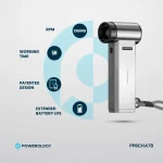 جت فن دمنده و مکنده پاورولوژی مدل Powerology Turbo Jet Fan & Vacuum PPBCHA78 - Image 4