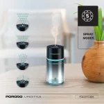 خوشبوکننده هوشمند پرودو مدل Valencia Smart Aroma Diffuser PDADIFFD3 - Image 6