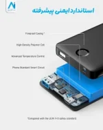 پاوربانک Anker 12W 10000mAh مدل PowerCore PIQ A1334 سفید (گارانتی 18ماهه حافظه طلایی ایستا) - Image 3