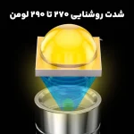چراغ قوه مدل mini flashlight کد 520 - Image 14
