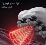 ماساژور تفنگی چندسری Multi-head Fascia Gun - Image 5