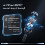 هندزفری سیمی پرقدرت پاورولوژی Filo با رابط USB-C مدل PW4112 - Image 5