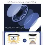 نور ثابت ال ای دی RGB مدل Fill Light GS-450 همراه با سهپایه - Image 12